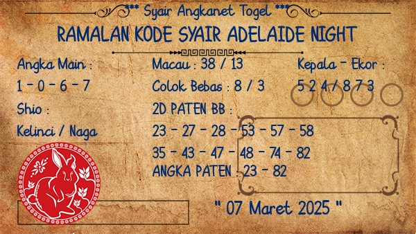 Prediksi Adelaide Night