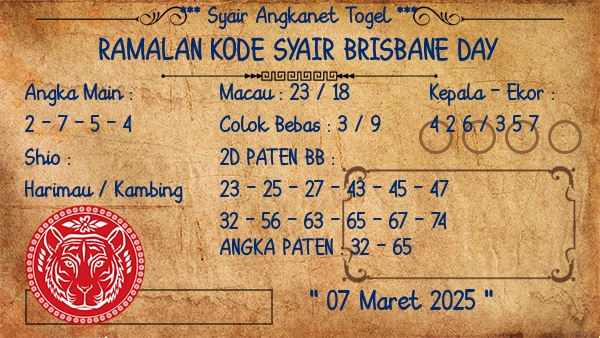 Prediksi Brisbane Day