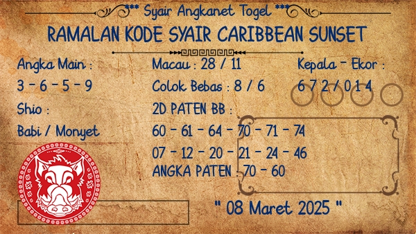 Prediksi Caribbean Sunset