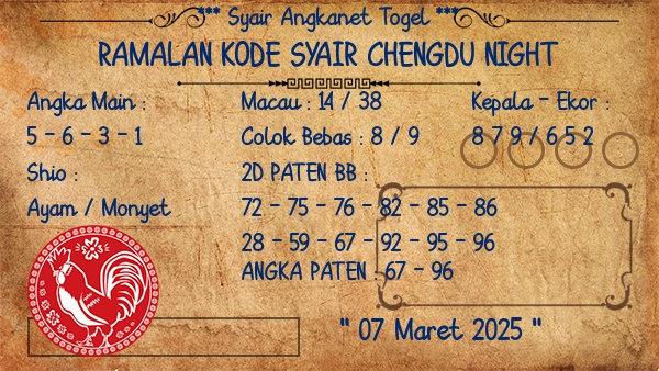 Prediksi Chengdu Night