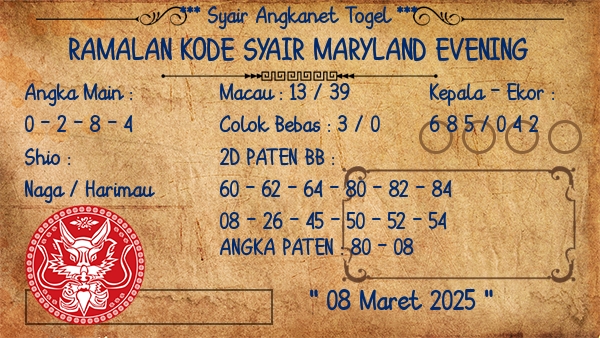 Prediksi Maryland Evening