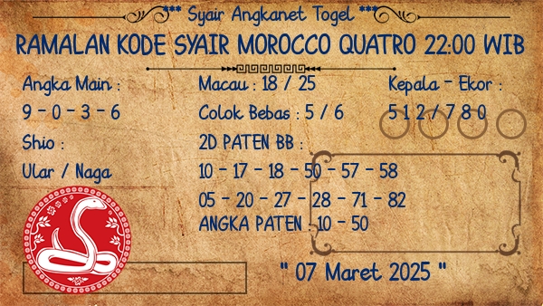 Prediksi Morocco Quatro 22:00 WIB