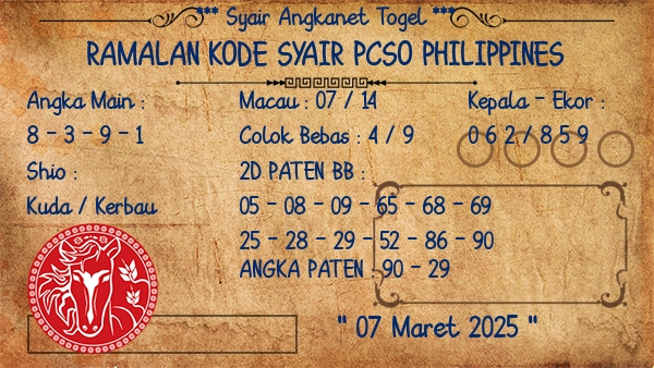 Prediksi PCSO Philippines