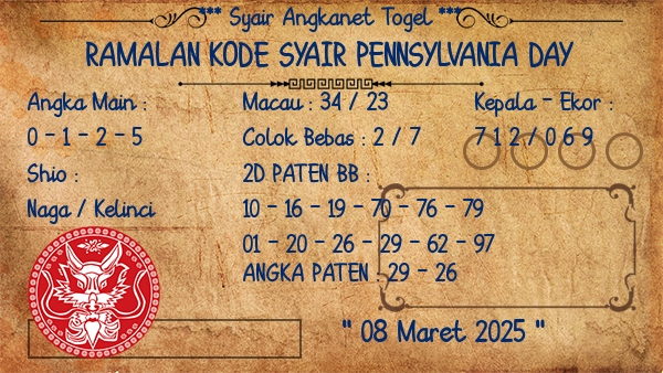 Prediksi Pennsylvania Day