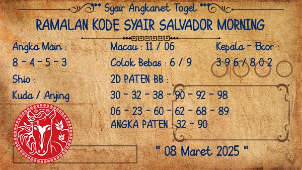 Prediksi Salvador Morning