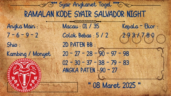 Prediksi Salvador Night