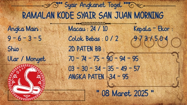 Prediksi San Juan Morning