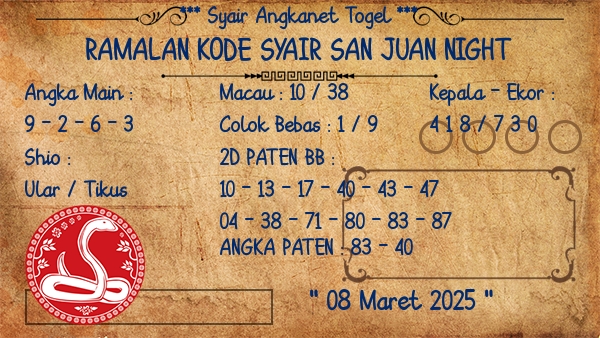 Prediksi San Juan Night