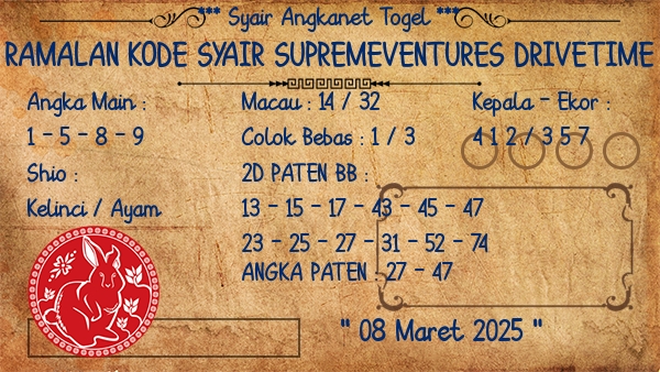 Prediksi Supremeventures Drivetime