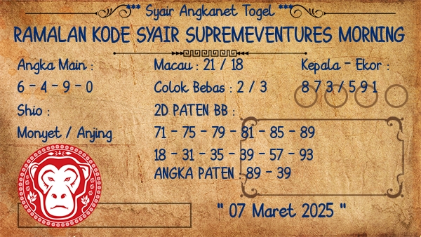 Prediksi Supremeventures Morning