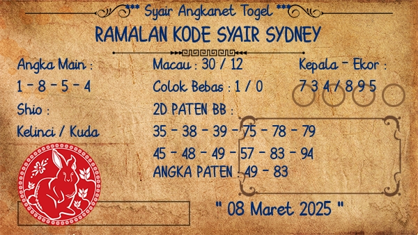 Prediksi Sydney