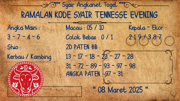 Prediksi Tennesse Evening