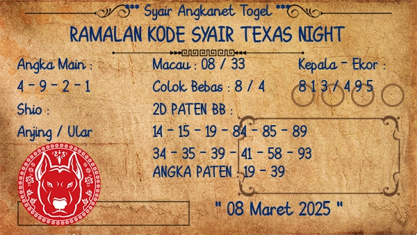 Prediksi Texas Night