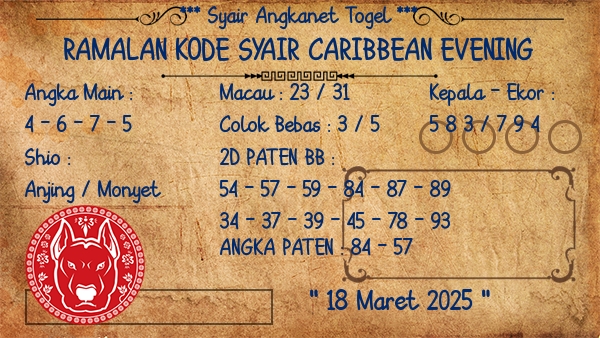 Prediksi Caribbean Evening