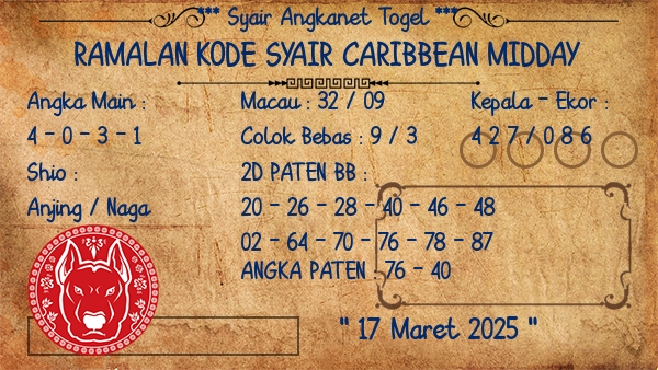 Prediksi Caribbean Midday