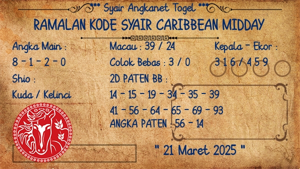 Prediksi Caribbean Midday