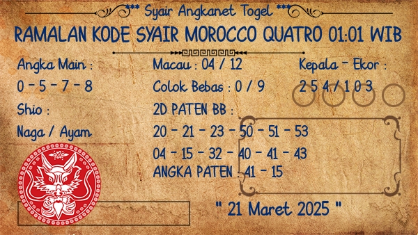 Prediksi Morocco Quatro 01:01 WIB
