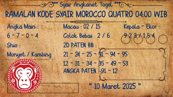 Prediksi Morocco Quatro 04:00 WIB