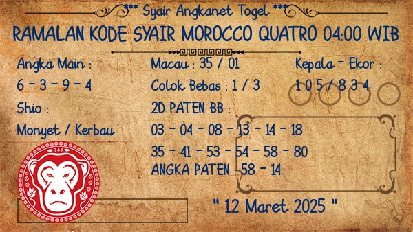 Prediksi Morocco Quatro 04:00 WIB