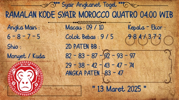 Prediksi Morocco Quatro 04:00 WIB