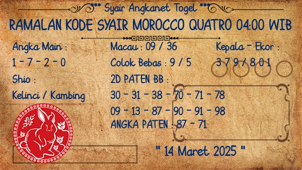 Prediksi Morocco Quatro 04:00 WIB