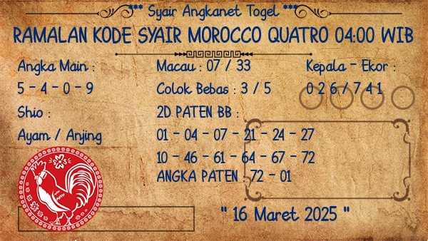 Prediksi Morocco Quatro 04:00 WIB