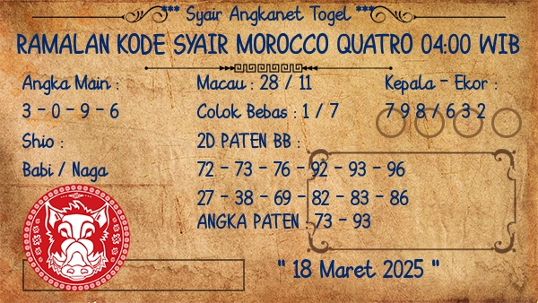 Prediksi Morocco Quatro 04:00 WIB
