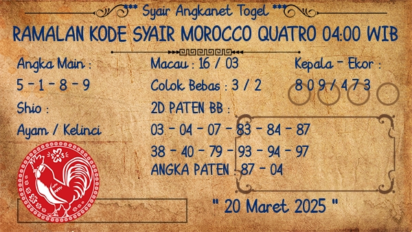 Prediksi Morocco Quatro 04:00 WIB