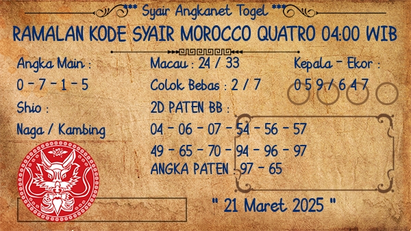 Prediksi Morocco Quatro 04:00 WIB