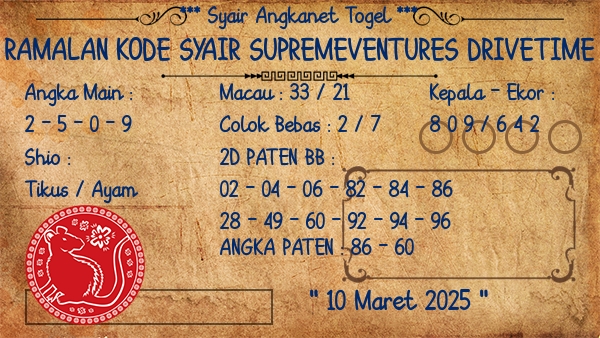 Prediksi Supremeventures Drivetime