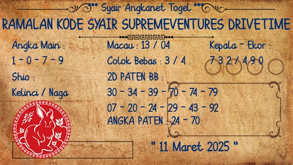 Prediksi Supremeventures Drivetime