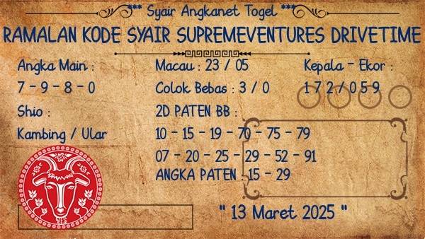 Prediksi Supremeventures Drivetime