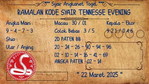 Prediksi Tennesse Evening