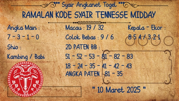 Prediksi Tennesse Midday