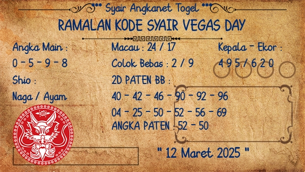 Prediksi Vegas Day