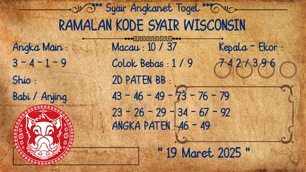 Prediksi Wisconsin