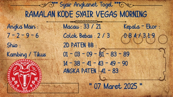 Prediksi Vegas Morning