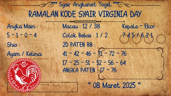 Prediksi Virginia Day
