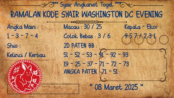 Prediksi Washington Dc Evening