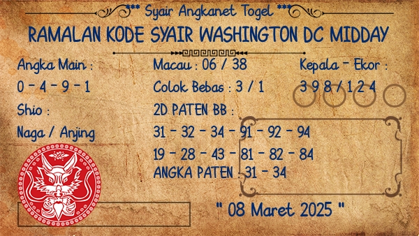 Prediksi Washington Dc Midday